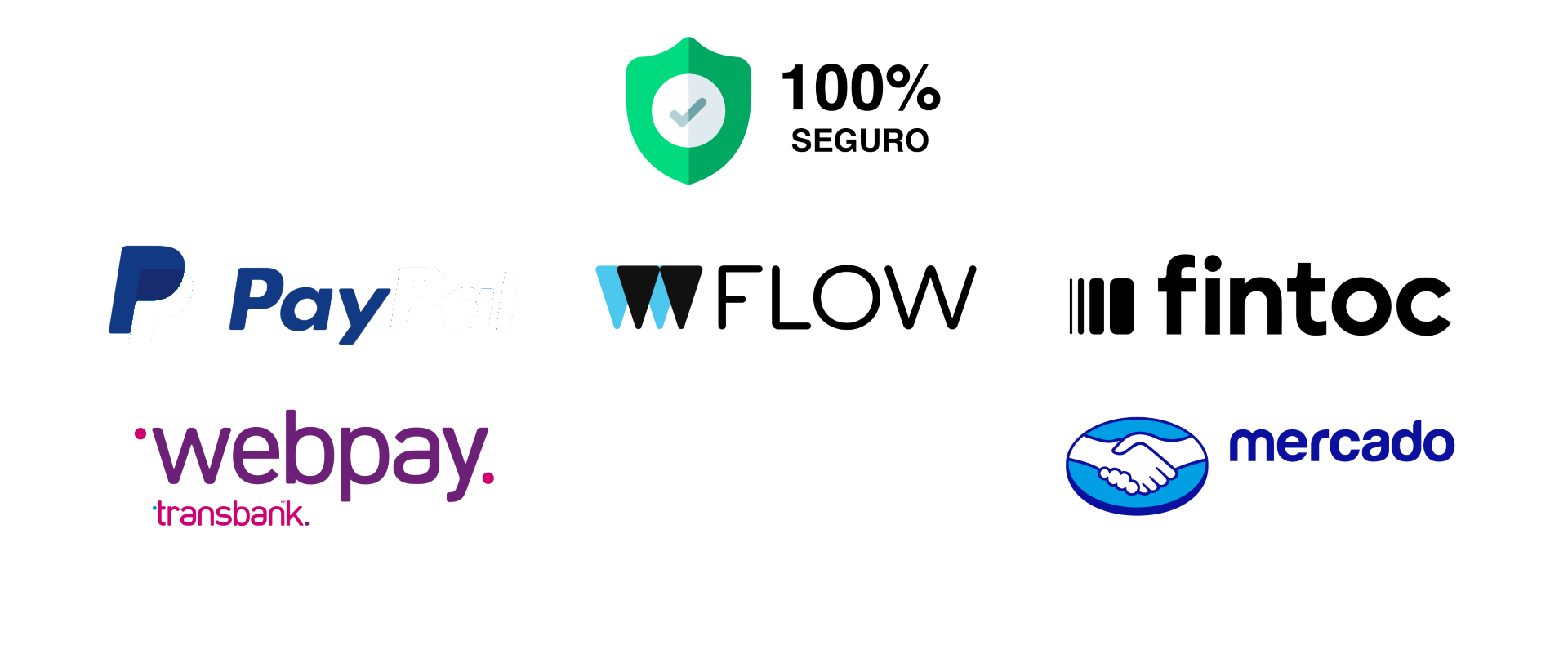 Payment Partner